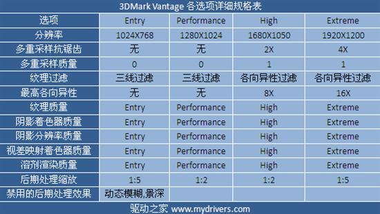 问君何所来 铭鑫96杀手版GT 130剖析