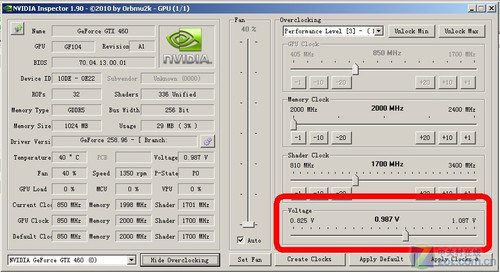 【求题目】核心过1GHz 玩家给GTX460吃大力丸