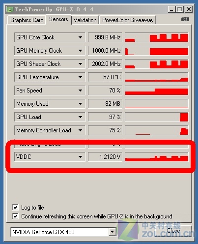 【求题目】核心过1GHz 玩家给GTX460吃大力丸