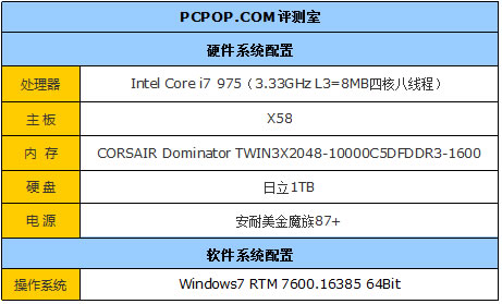 铭鑫图能剑HD5770U-1GBD5 中国玩家版(黑板)