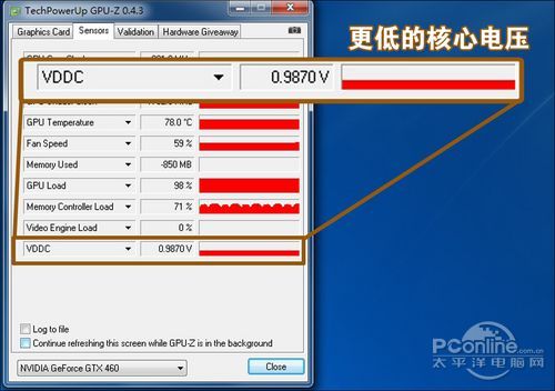 低于1V的核心供电 低于1V的核心供电