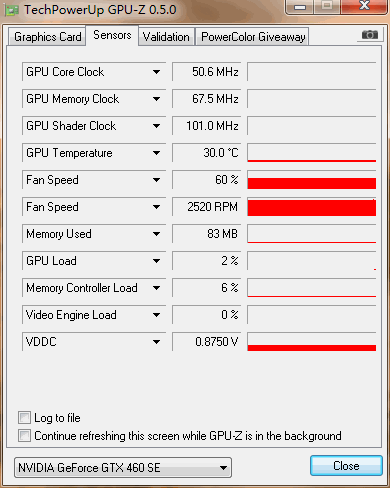 定位尴尬还是精确？GTX460SE性能剖析