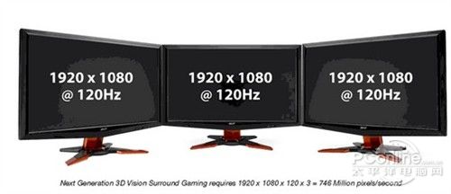 GF100 GF100
