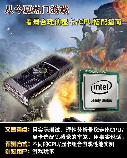 游戏显卡CPU 游戏显卡CPU
