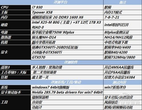 战地3 战地3