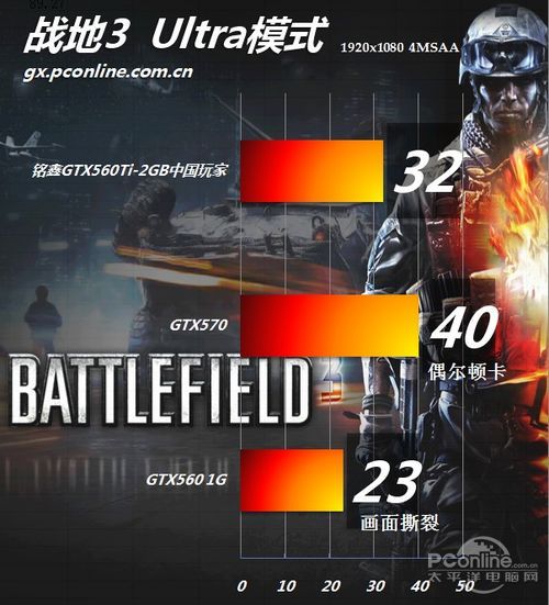 战地3 战地3