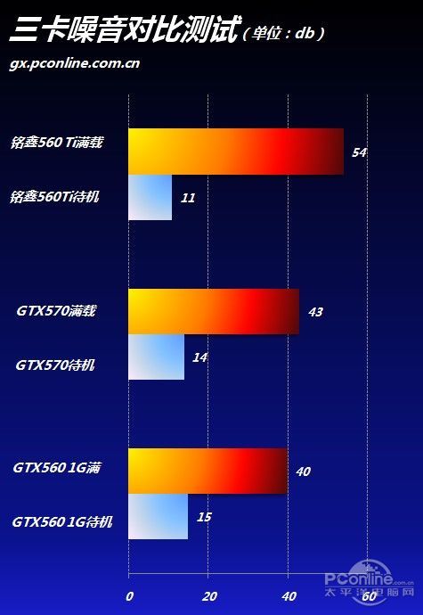 战地3 战地3