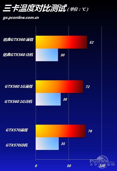 战地3 战地3