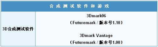 699元拥有HD4850性能 高频HD4830测试 699元拥有HD4850性能 高频HD4830测试