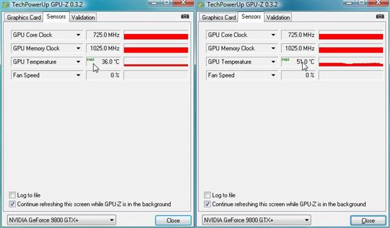 另类规格亦称雄 铭鑫9800GTX+D揭秘